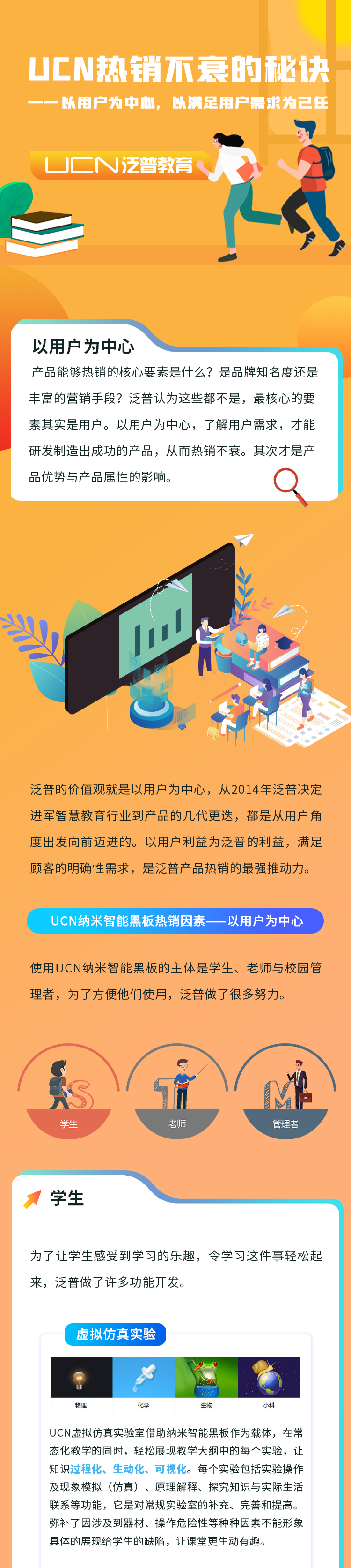 UCN熱銷不衰的秘訣—以用戶為中心，以滿足用戶需求為己任(圖1)